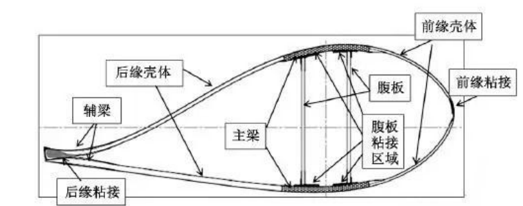 微信图片_20210518170552.png